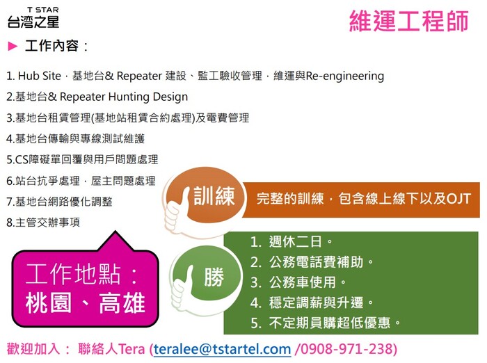 【徵才】台灣之星徵才圖片