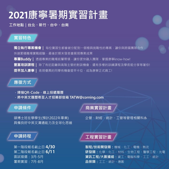 【徵才】2021康寧暑期實習計畫圖片