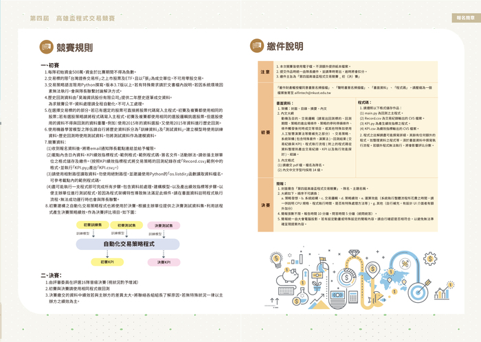 【活動】第四屆高雄盃程式交易競賽圖片